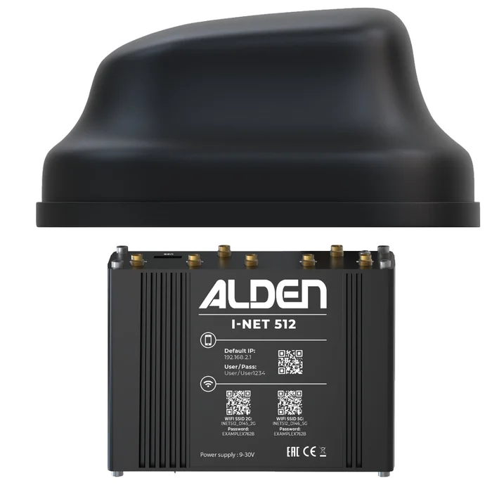 Alden Routerset I-NET-CAMP-512