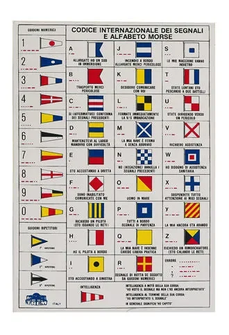 Aufkleber – Flaggencodes – Morsezeichen