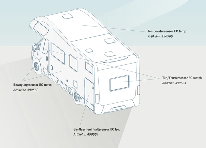 easydriver connect temp Temperatursensor