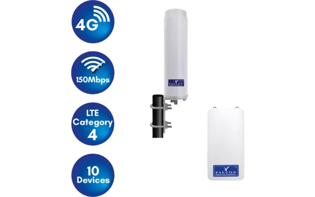 Falcon RURAL 4G LTE Breitbandantenne inkl. mobilem Router