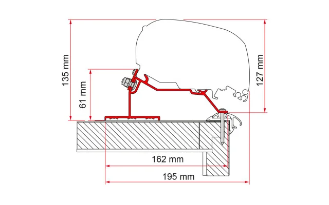 Fiamma Caravan Roof Markisenadapter für Fiamma F80/F65