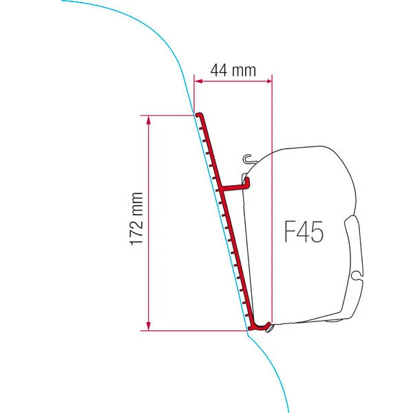 Fiamma Kit F45 – Fiberglas Roof