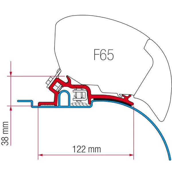 Fiamma Kit F65, F80 – Fiat Ducato (High Roof) ab 1994 – 06.2006