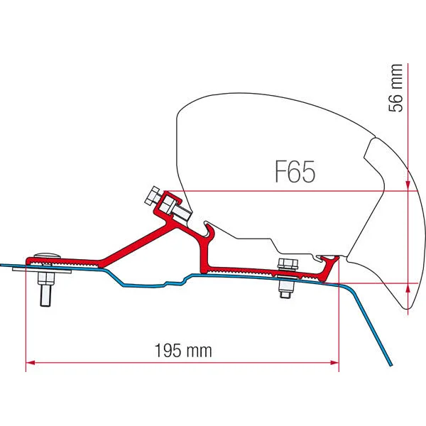 Fiamma Kit F65, F80 – Renault Master ab 2010 H2