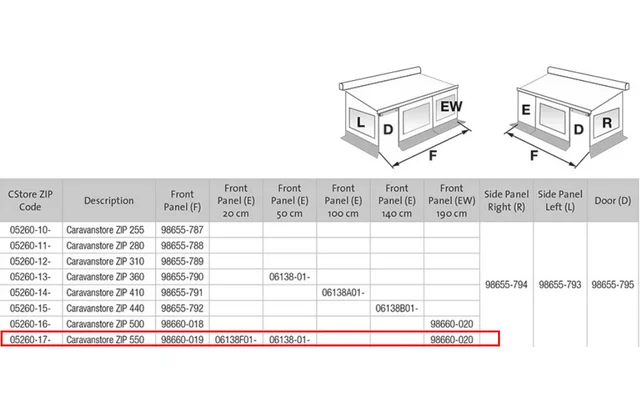 Fiamma Kit Front für Privacy C Store / ZIP 550 Fiamma Artikelnummer 98660-019