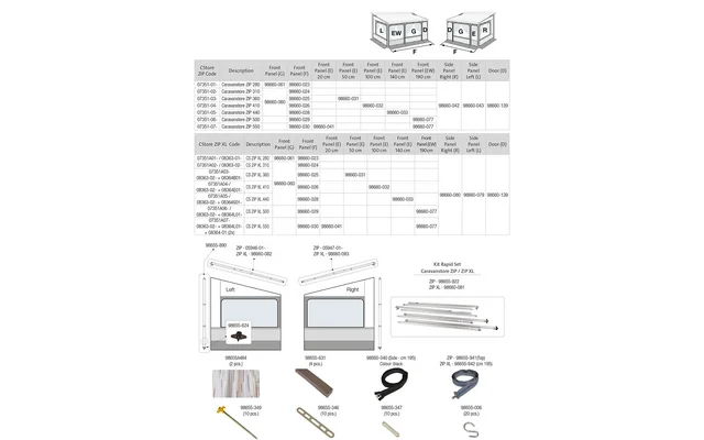 Fiamma Kit Front für Privacy C Store / ZIP 550 R Fiamma Artikelnummer 98660-030