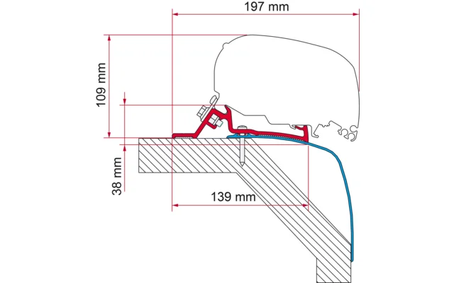Fiamma Kit Laika Rexosline/Kreos 09 Markisenadapter für Fiamma F80/F65