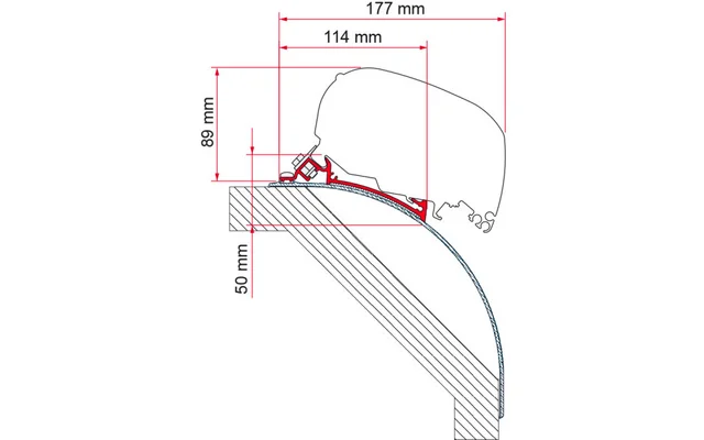Fiamma Markisenadapter-Kit Laika Kreos 2005