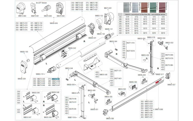 Fiamma Markisenwalze für Markise F45s 450 – Fiamma Ersatzteilnummer 98673-047