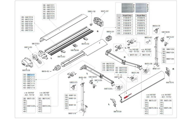 Fiamma Markisenwalze für Markise F80s / F65s 425 – Fiamma Ersatzteilnummer 98673-241