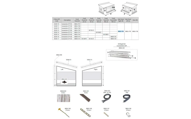 Fiamma Seitenwand rechts für Markise Caravanstore ZIP 255 – 550 – Fiamma Ersatzteilnummer 98655-794