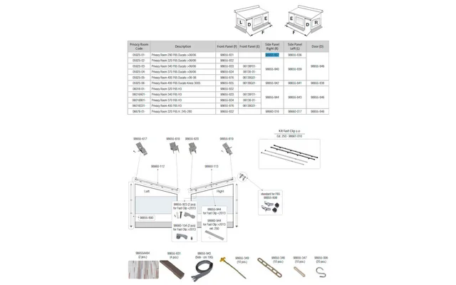 Fiamma Seitenwand rechts für Markise Privacy Room 290 F65 Ducato – Fiamma Ersatzteilnummer 98655-837