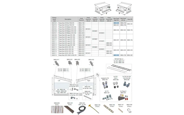Fiamma Seitenwand rechts für Markise Privacy Room F45 250 Van / 260 Ti VW T5 – Fiamma Ersatzteilnummer 98655-800