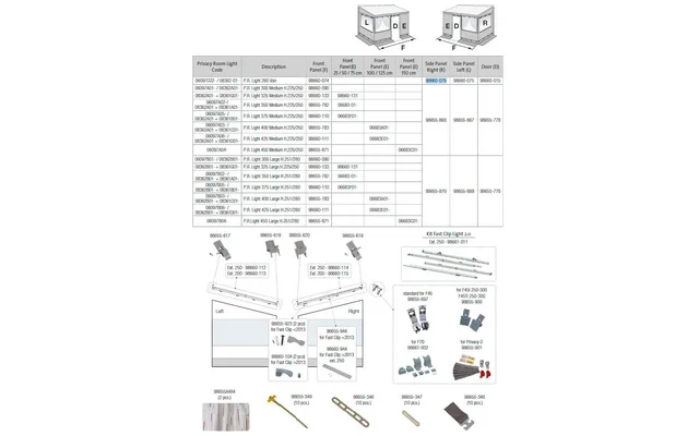 Fiamma Seitenwand rechts für Markise Privacy Room Light 260 Van – Fiamma Ersatzteilnummer 98660-076