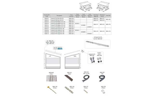 Fiamma Spannstange waagerecht 200 cm für Markise ZIP Enclosure bis 2015 – Fiamma Ersatzteilnummer 98655-031