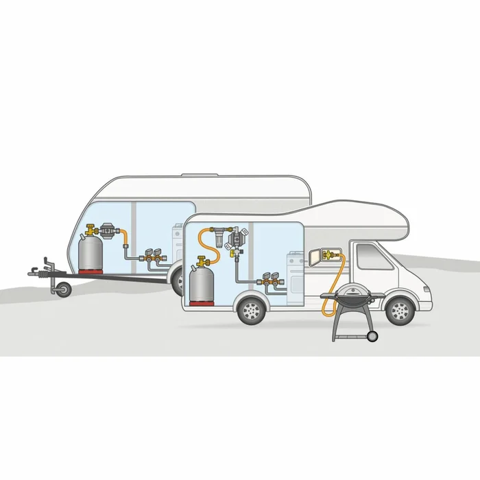 Halter Butan/Propan-Gemisch Klasse 1 GOK