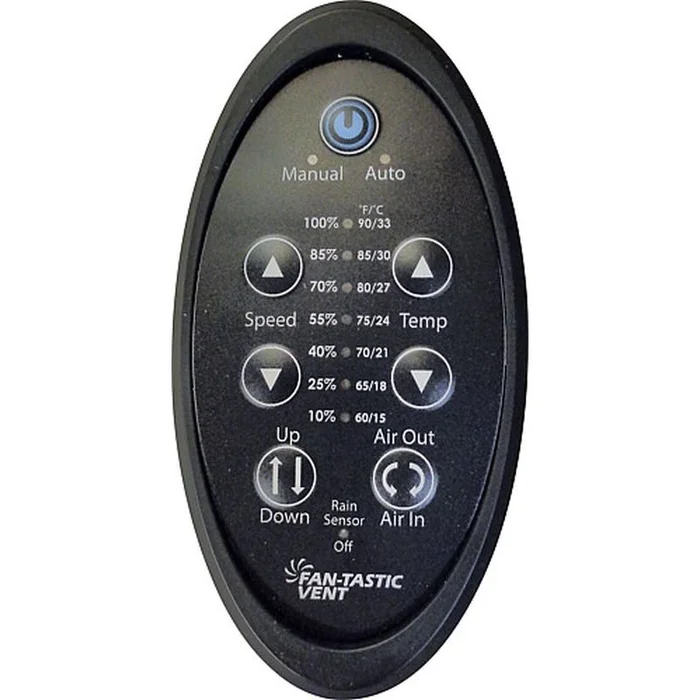 Kit Fernbedienung zu Fantastic Vent