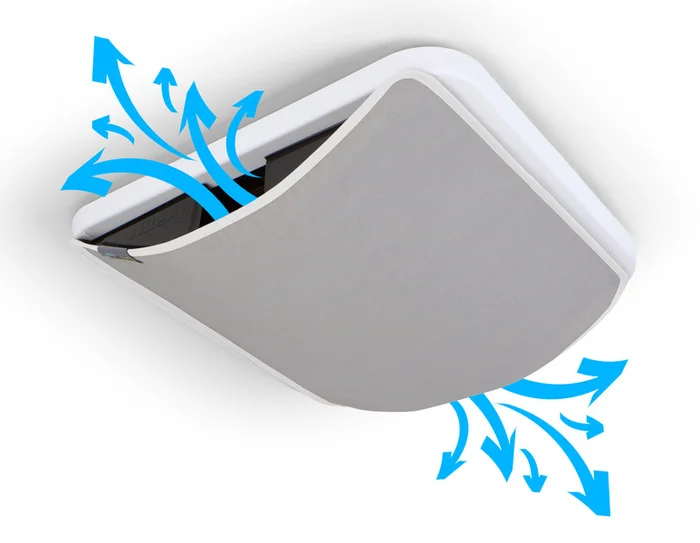 NiteAir 50 x 50 – Dachlüftungsblende für Dachhauben / Dachlüfter