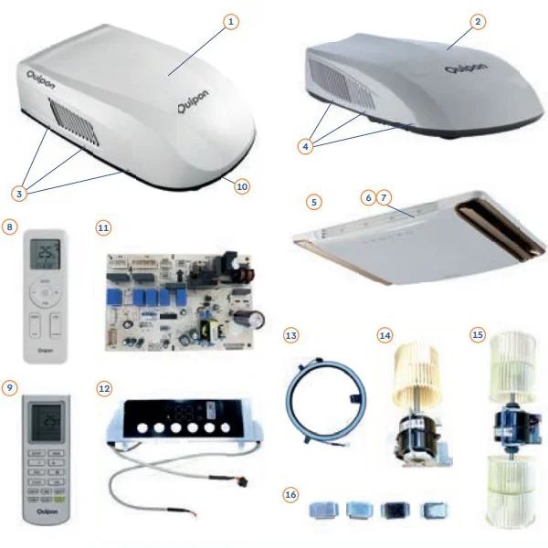 Quipon Walzenlüfter Luftverteilung zu Dachklimaanlage Air 2600