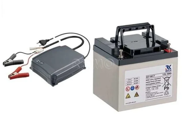 Reich Energie-Paket L