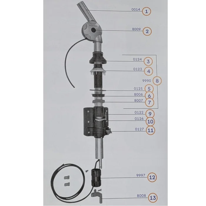 Shapeg Konusmutter rot (Nr. 8007)