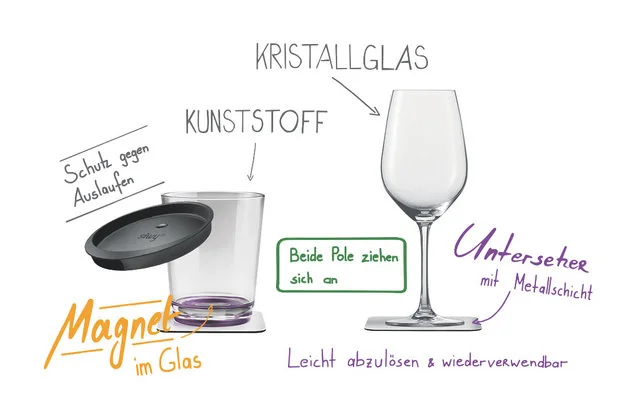 Silwy Deckel mit Trinkhalmöffnung