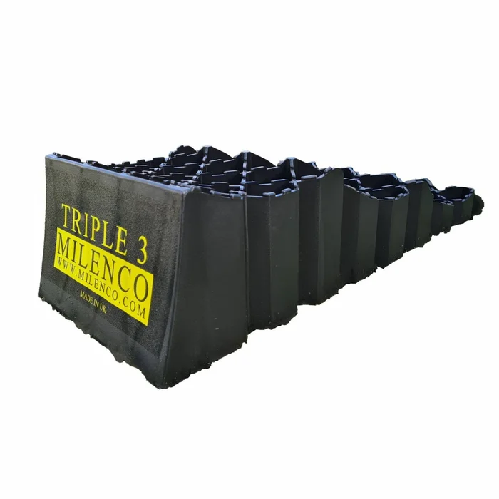 Stabilisierungskeile Triple 3 für Wohnmobile MILENCO