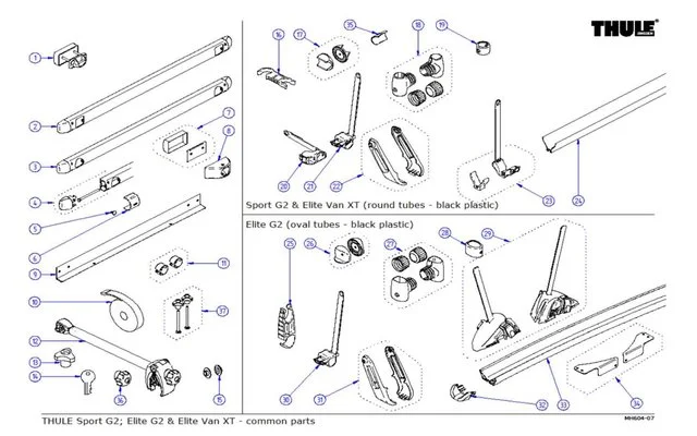 Thule Endkappen passend zu Fahrradträger Sport/Elite G1/G2