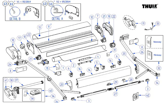 Thule Frontblende für Markise Omnistor 9200 4,0 Meter V2 – Farbe Weiß Thule Ersatzteilnummer 1500602476