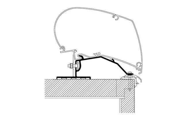 Thule Markisenadapter Caravan