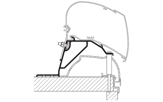Thule Markisenadapter Dach Hobby Caravan 2024