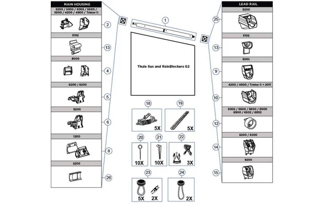 Thule Rafter Spannstange 2,5m passend zu Thule Serie 5 / 6 / 8 / Blocker G2