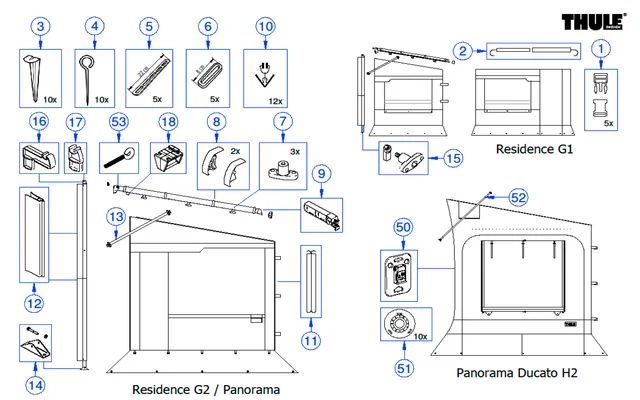 Thule Transformations Kit Residence Rafter 6300 – Thule Ersatzteilnummer 1500603355