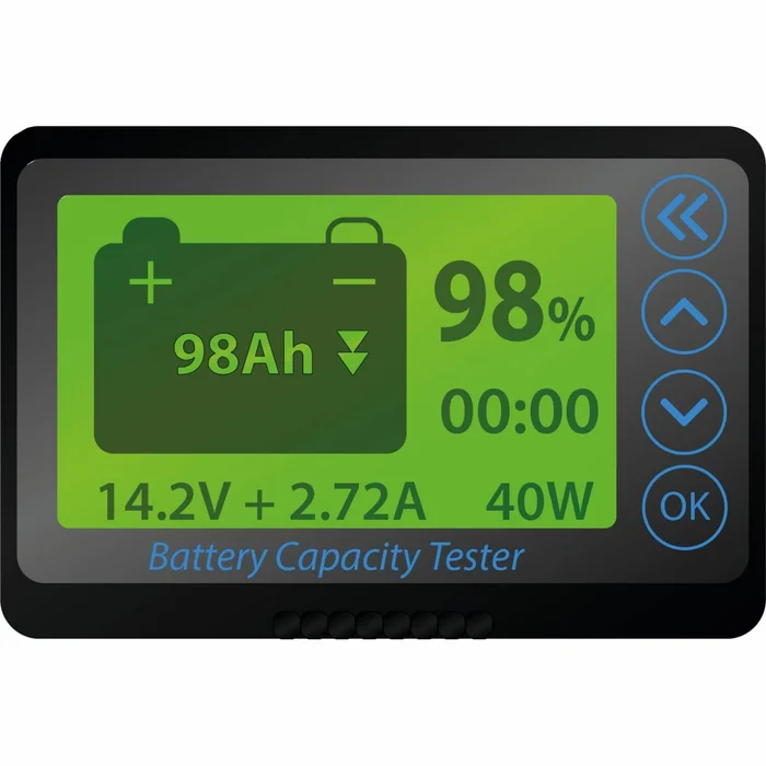 Universelle Anzeige EZA